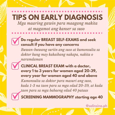 boso sa suso|Kanser sa Suso (Breast Cancer) .